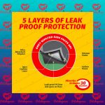 پد سگ glad for pets زیرانداز بهداشتی سگ گربه - تصویر 3